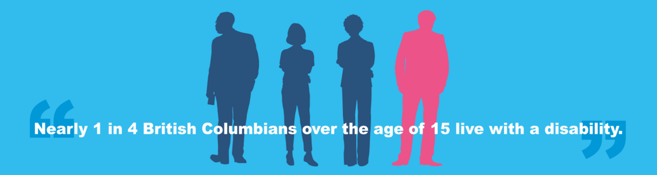 Nearly 1 in 4 British Columbians over the age of 15 live with a disability.