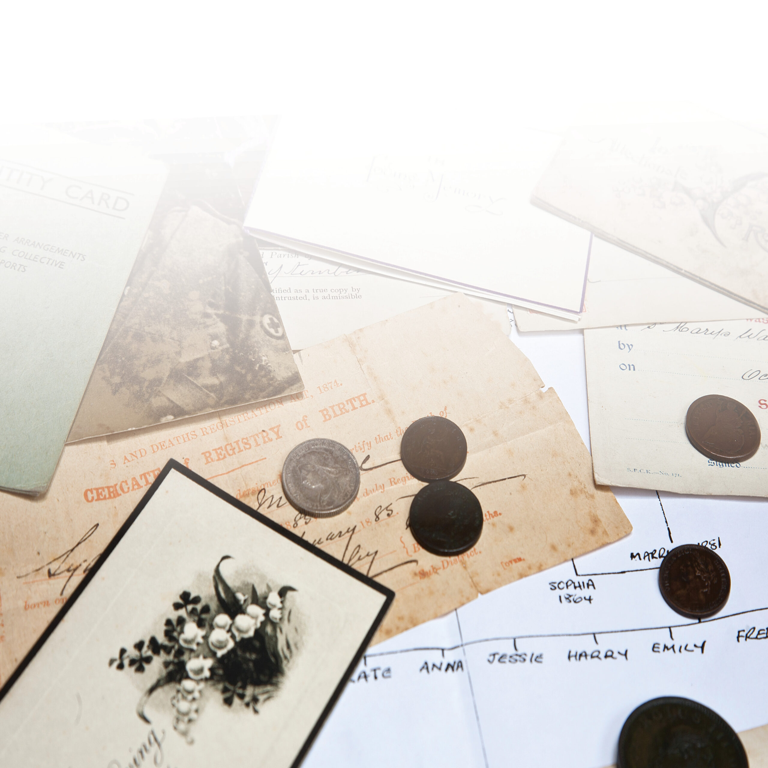 Names and Papers