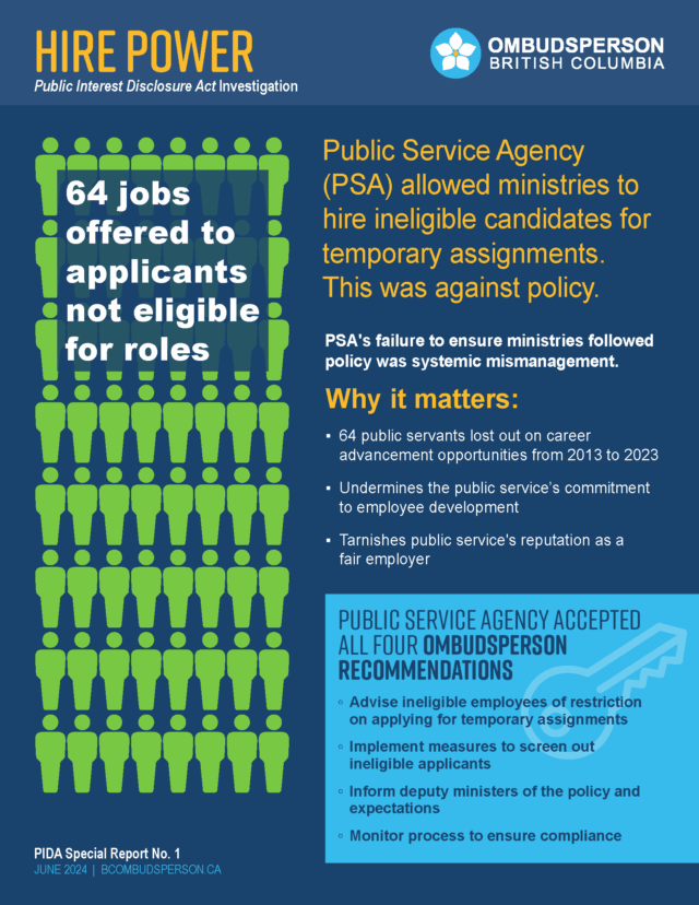 Hire Power Infographic